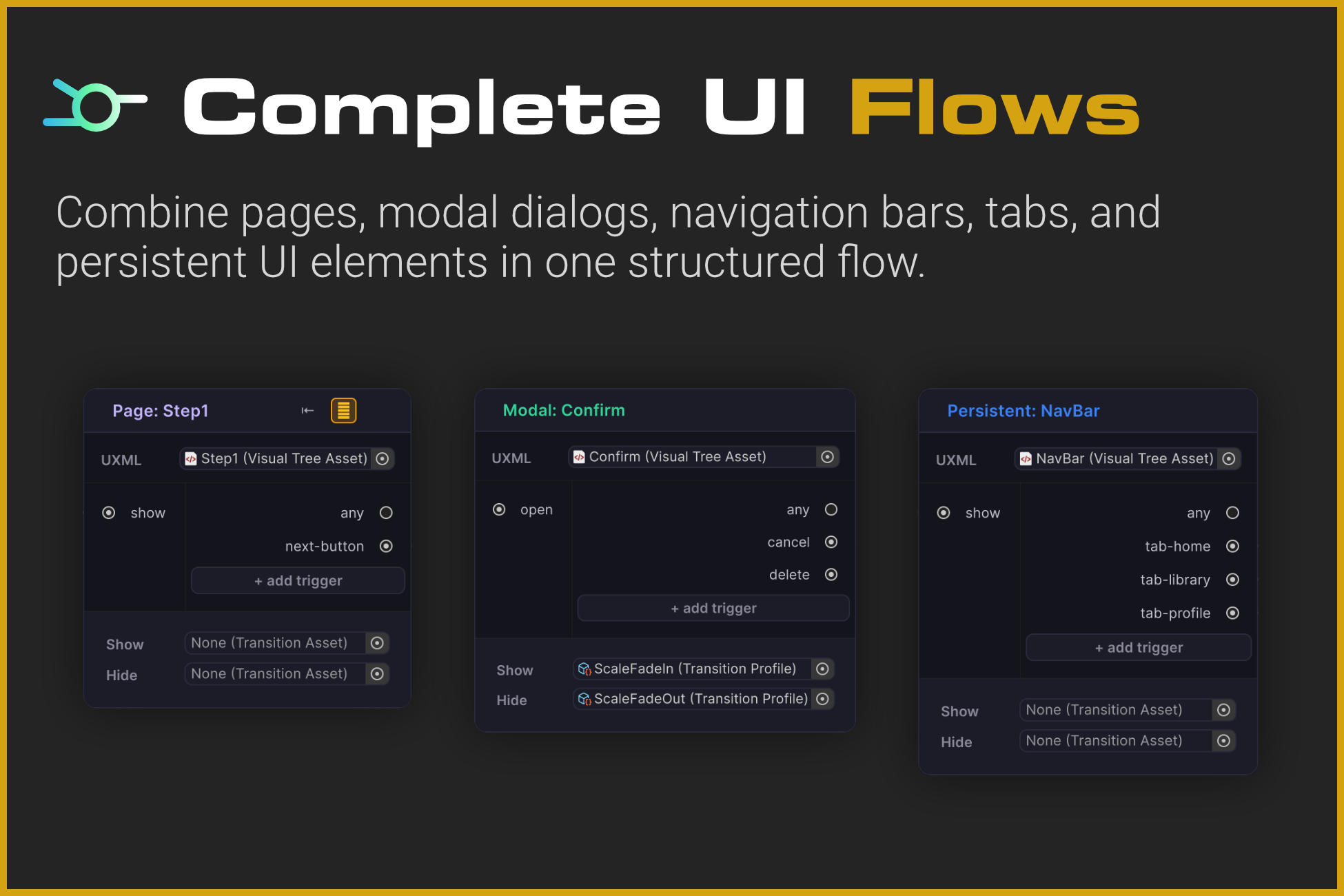 Combine pages, modals, and persistent UI in complete flows